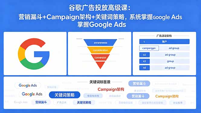 谷歌广告投放高级课:营销漏斗+Campaign架构+关键词策略,系统掌握Google Ads-知芽创业社