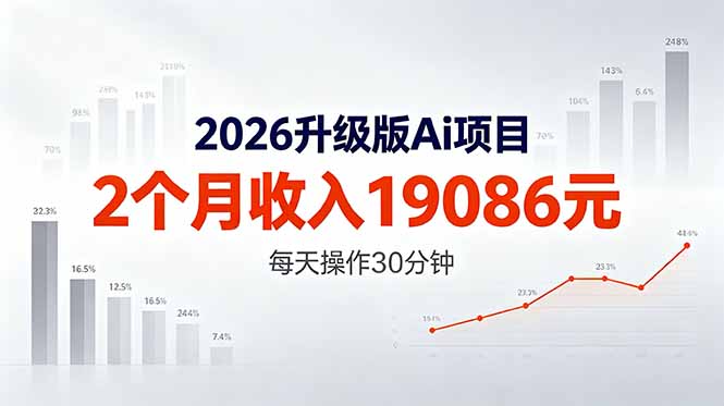 2026升级版Ai任务,2个月收入19086元,熟练后每天操作30分钟!-知芽创业社