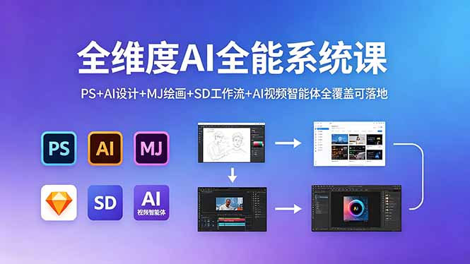 全维度AI全能系统课,PS+AI设计+MJ绘画+SD工作流+AI视频智能体全覆盖可落地-知芽创业社