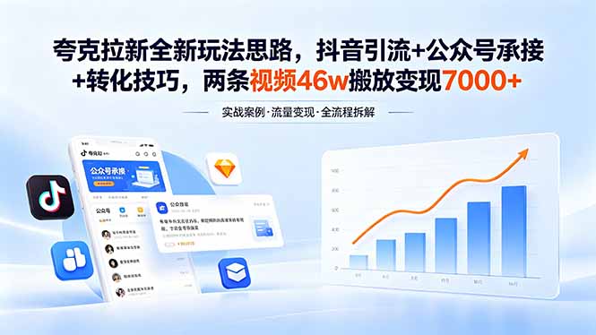 夸克拉新全新玩法思路，抖音引流+公众号承接+转化技巧，两条视频46w搬放 变现7000+-知芽创业社