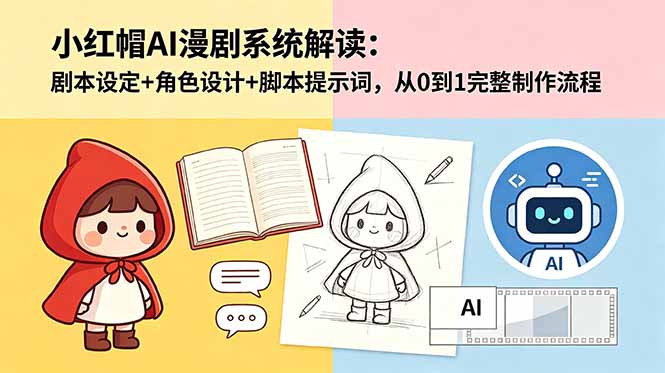 小红帽AI漫剧系统解读：剧本设定+角色设计+脚本提示词，从0到1完整制作流程-知芽创业社