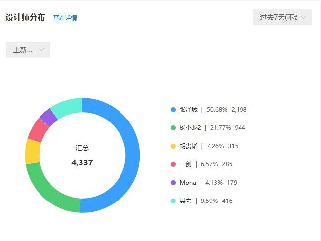 图片[20]-快剪v1.82 – 视频批量去重/自动剪辑工具 -视频自动切割功能上线-知芽创业社