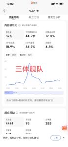 三体舰队 V20.0 更新🚀AI 全自动剪辑上线-知芽创业社