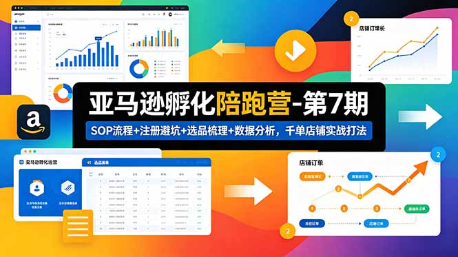 亚马逊孵化陪跑营-第7期：SOP流程+注册避坑+选品梳理+数据分析，千单店铺实战打法(更新0625-知芽创业社