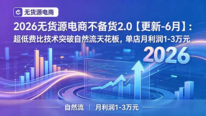 2026无货源电商不备货2.0【更新-6月】:超低费比技术突破自然流天花板,单店月利润1-3万元-知芽创业社