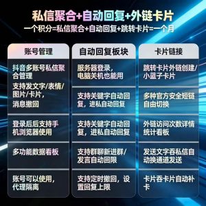 云上互联三合一（一卡通） 自‮回动‬复+聚合聊天＋跳‮卡转‬片-知芽创业社