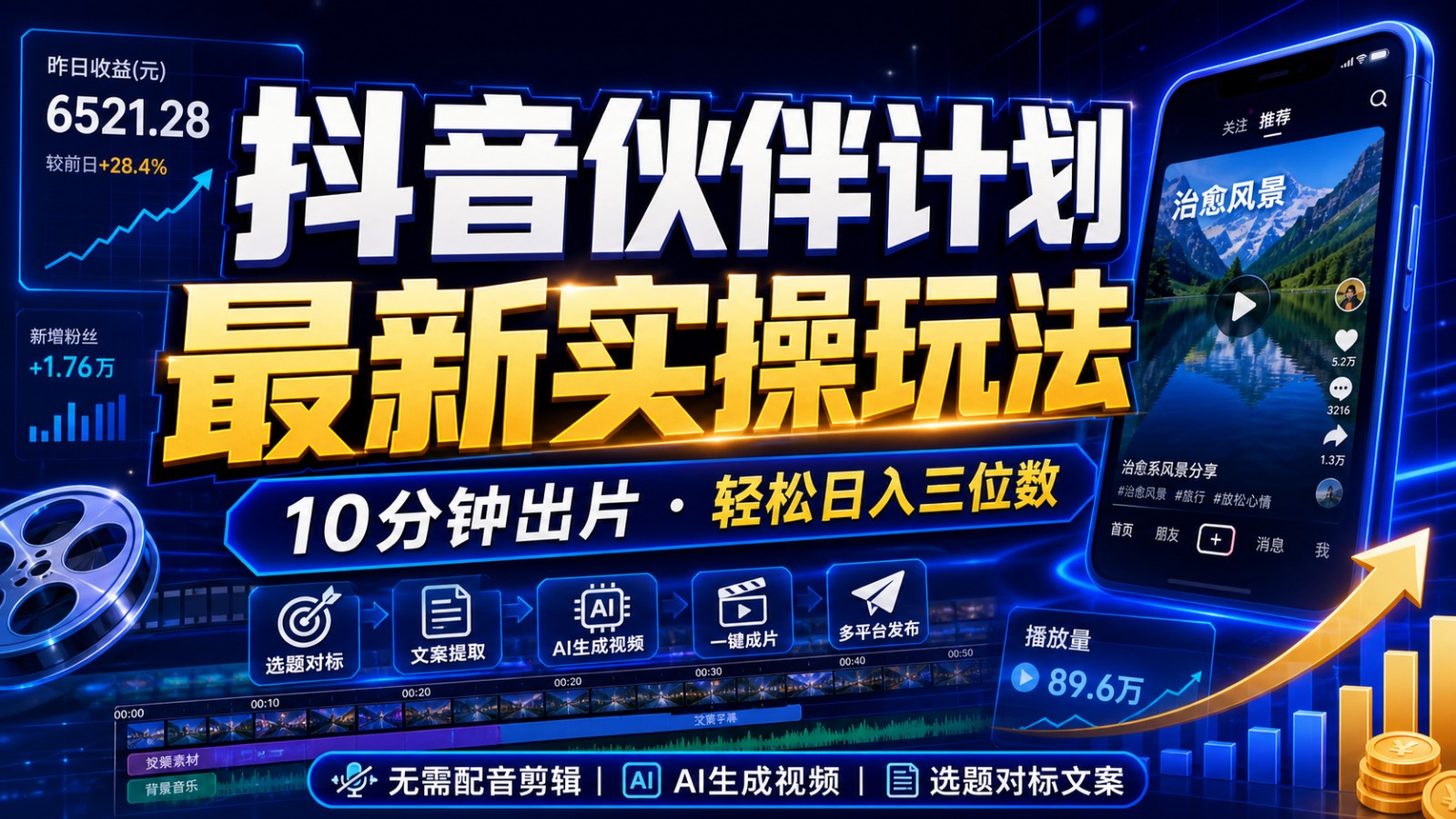抖音伙伴计划最新暴利玩法,不用找素材和剪辑,10分钟出一条原创视频,轻松日入三位数-知芽创业社