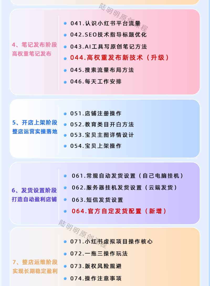 图片[3]-小红书虚拟项目特训班9.0，全面拥抱AI，批量产出原创PPT货源，单品/单店纯利润几万到几十W-知芽创业社