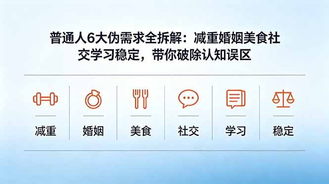 付费文章：普通人6大伪需求全拆解：减重婚姻美食社交学习稳定，带你破除认知误区-知芽创业社