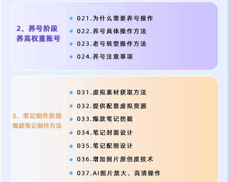 图片[2]-小红书虚拟项目特训班9.0，全面拥抱AI，批量产出原创PPT货源，单品/单店纯利润几万到几十W-知芽创业社
