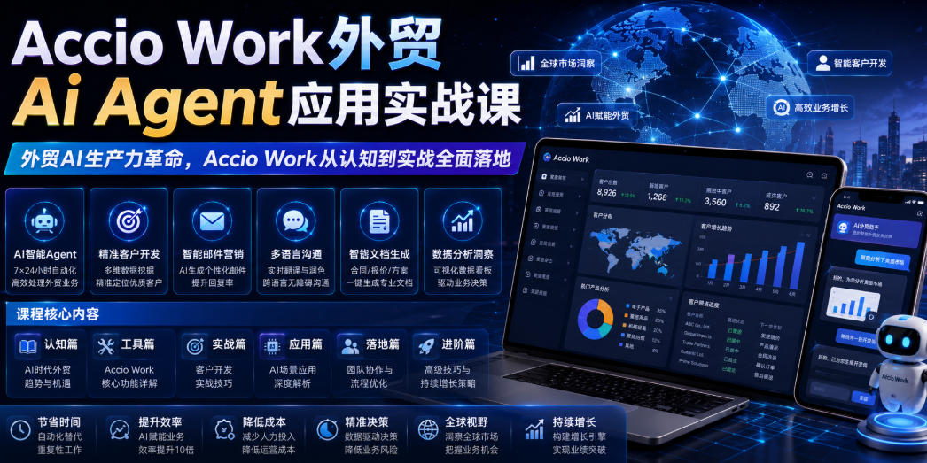 Accio Work外贸Ai Agent应用实战课，外贸AI生产力革命，Accio Work从认知到实战全面落地-知芽创业社