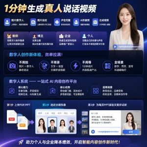 🔥 数字人系统 ——一站式 AI 内容创作平台-知芽创业社