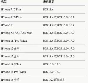误闯天家更新TK通道，目前支持DY,KS,XHS,TK操作简单教程详尽-知芽创业社