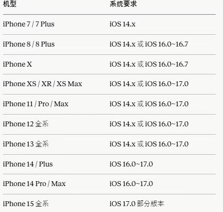 mmexport1782443534274