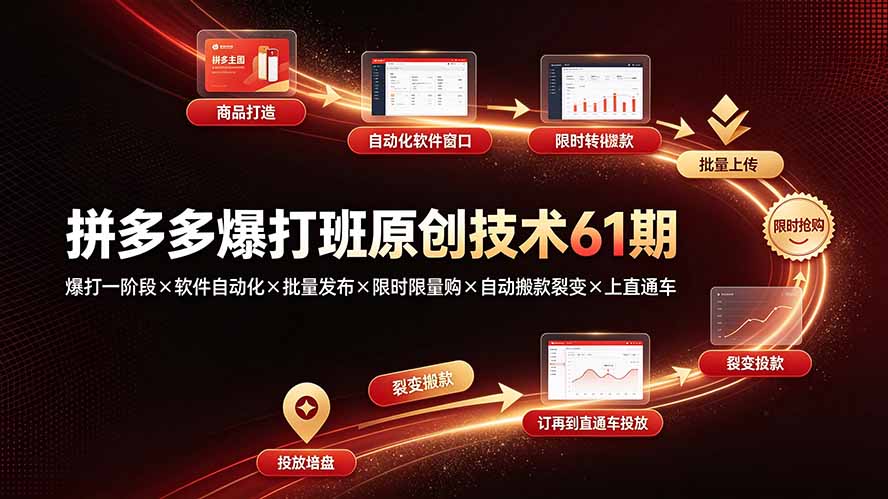 拼多多爆打班原创技术61期:爆打一阶段×软件自动化×批量发布×限时限量购×自动搬款裂变×上直通车-知芽创业社