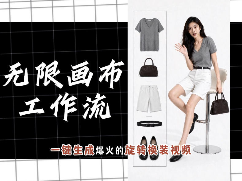 无限画布工作流,一键制作爆火的旋转换装视频,操作简单,零基础也能学会-知芽创业社