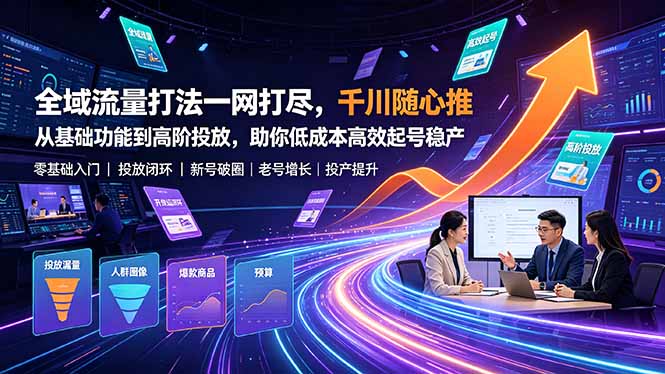 全域流量打法一网打尽,千川随心推从基础功能到高阶投放,助你低成本高效起号稳产-知芽创业社
