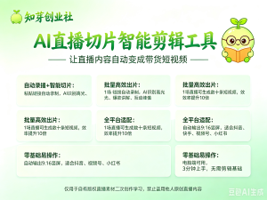 AI直播切片智能剪辑｜自动出片｜主播/电商必备永久版持续更新-知芽创业社