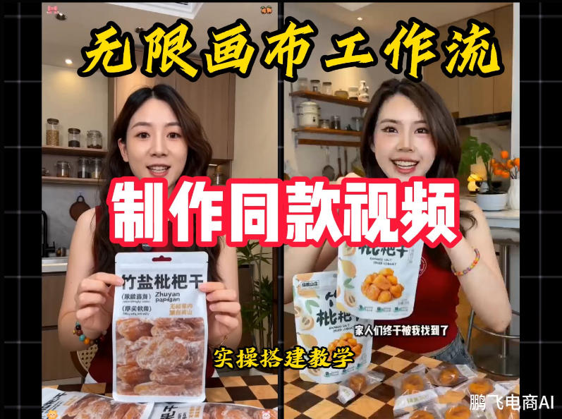 无限画布工作流一键复刻爆款带货视频,实操搭建,操作简单-知芽创业社