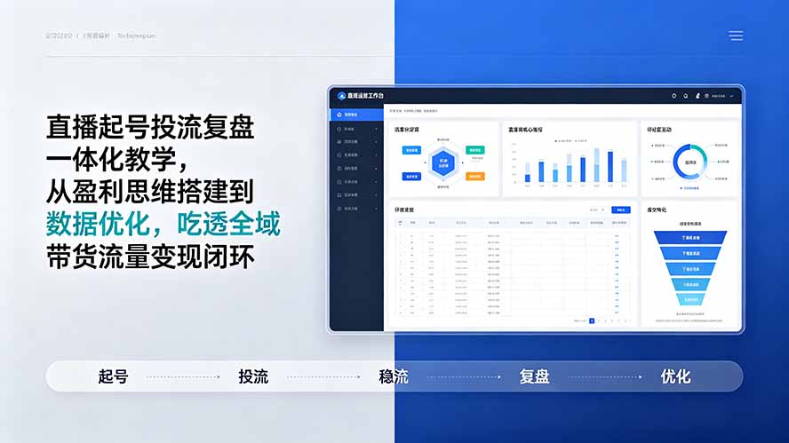 直播起号投流复盘一体化教学,从盈利思维搭建到数据优化,吃透全域带货流量变现闭环-知芽创业社