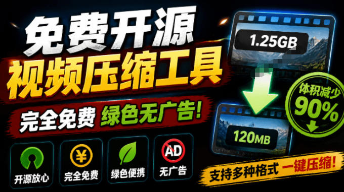Github开源视频压缩瘦身工具，轻松压缩90%，并保持画质清晰，完全免费绿色无广告！VideoSlim-知芽创业社