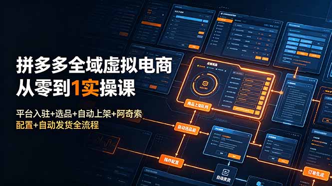 拼多多全域虚拟电商从零到1实操课:平台入驻+选品+自动上架+阿奇索配置+自动发货全流程-知芽创业社