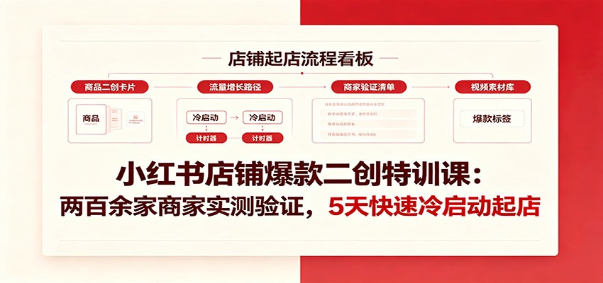 小红书店铺爆款二创特训课：两百余家商家实测验证，5天快速冷启动起店-知芽创业社