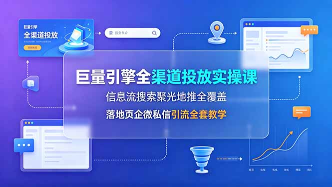 巨量引擎全渠道投放实操课,信息流搜索聚光地推全覆盖,落地页企微私信引流全套教学-知芽创业社