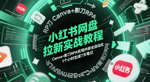 小红书网盘拉新实战教程，Canva+影刀RPA实现内容全自动化，1个小时生成7天笔记-知芽创业社