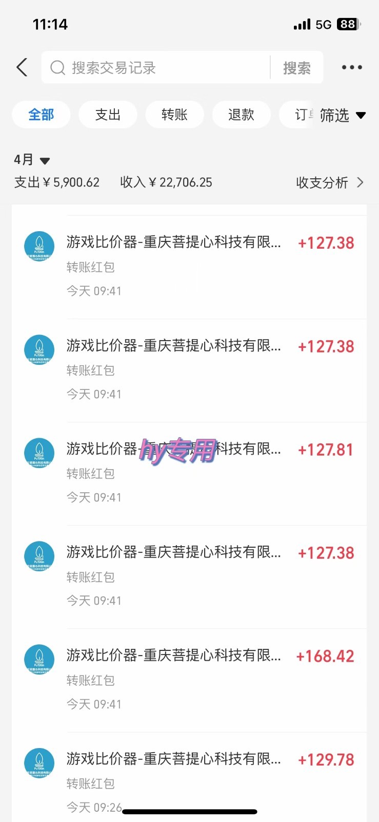 游戏搬砖项目，每天收益千元，全自动挂机可矩阵放大-知芽创业社