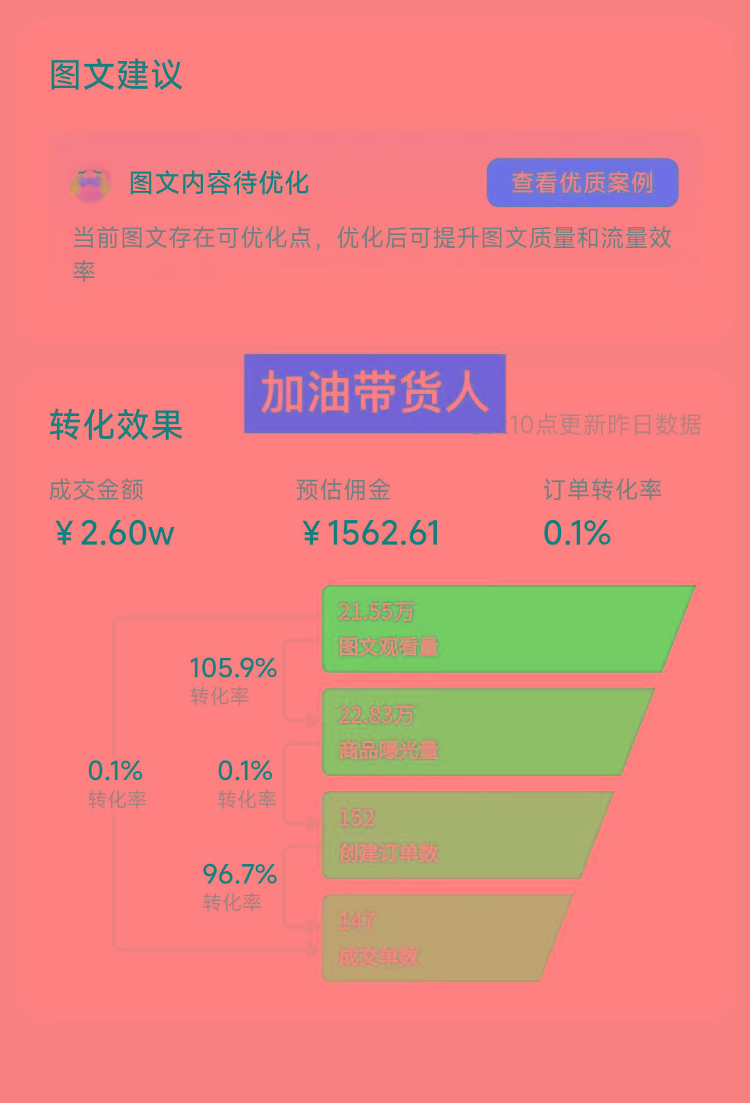 图片[1]-2024图文带货新趋势：从零到日入500+ 只需三天，破播放技术大揭秘！-知芽创业社