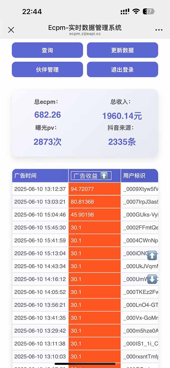 抖音掘金单日2000+，不限制手机型号，有手机就能赚钱-知芽创业社