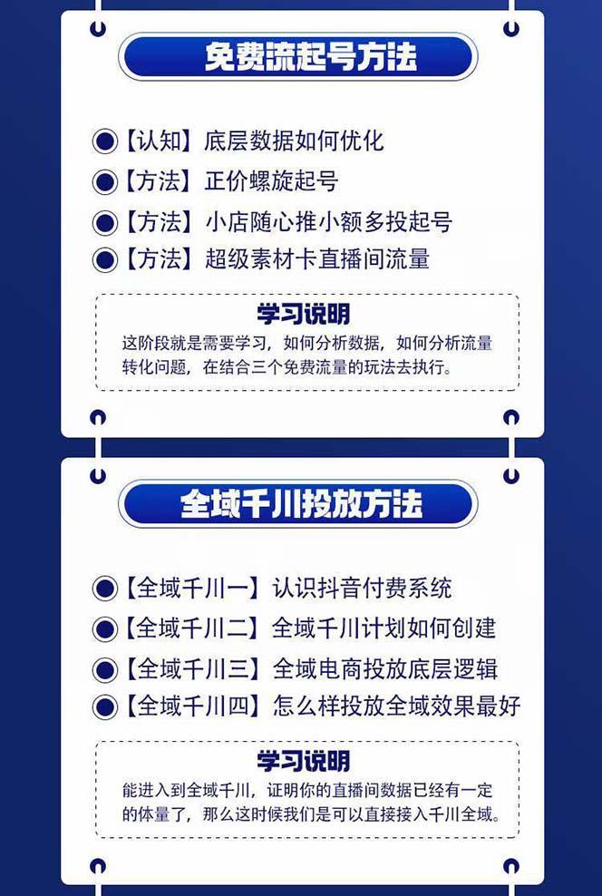 图片[1]-全域电商-粗暴玩法课：10亿销售经验干货分享！定位/免费起号/千川投流-知芽创业社