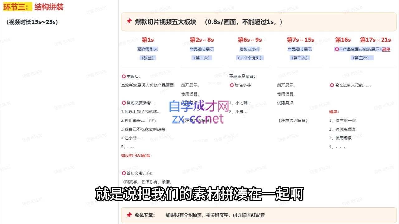 吉同学·IP剪辑师内部课程(更新11月)-知芽创业社