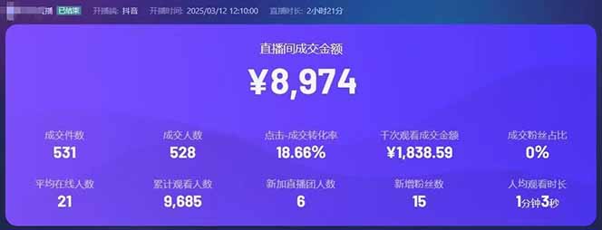 图片[2]-靠不露脸读稿子直播，日入5000+，普通人直播带货的新风口，抖音破价直…-知芽创业社