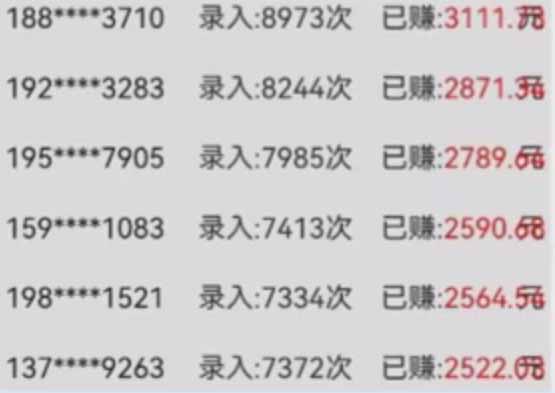 图片[1]-字母输入，5秒一单，单日收益轻松300+-知芽创业社