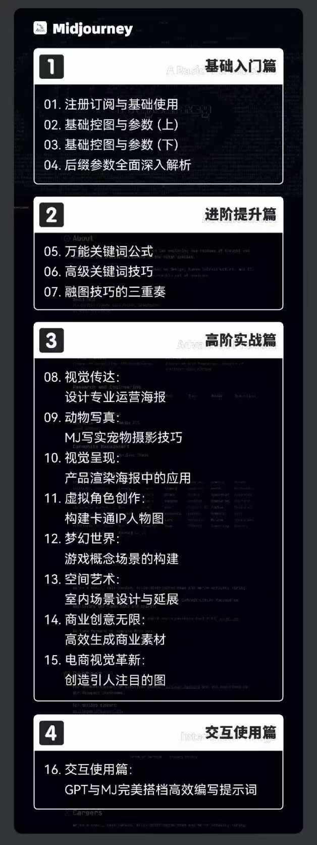 图片[2]-2024-AIGC人工智能零基础到进阶，GPT+MJ+SD商业技术落地(78节-知芽创业社