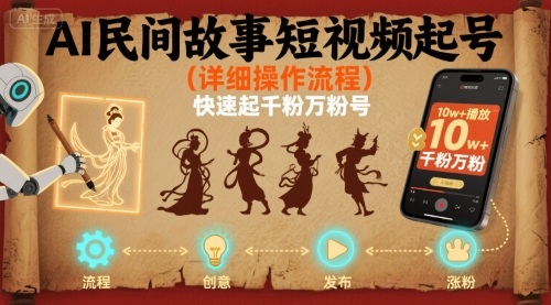 AI民间故事短视频起号，详细操作流程，快速起千粉万粉号-知芽创业社