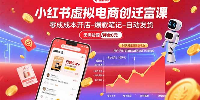 小红书虚拟电商创富课：零成本开店/爆款笔记/自动发货,30天打造被动收入-知芽创业社