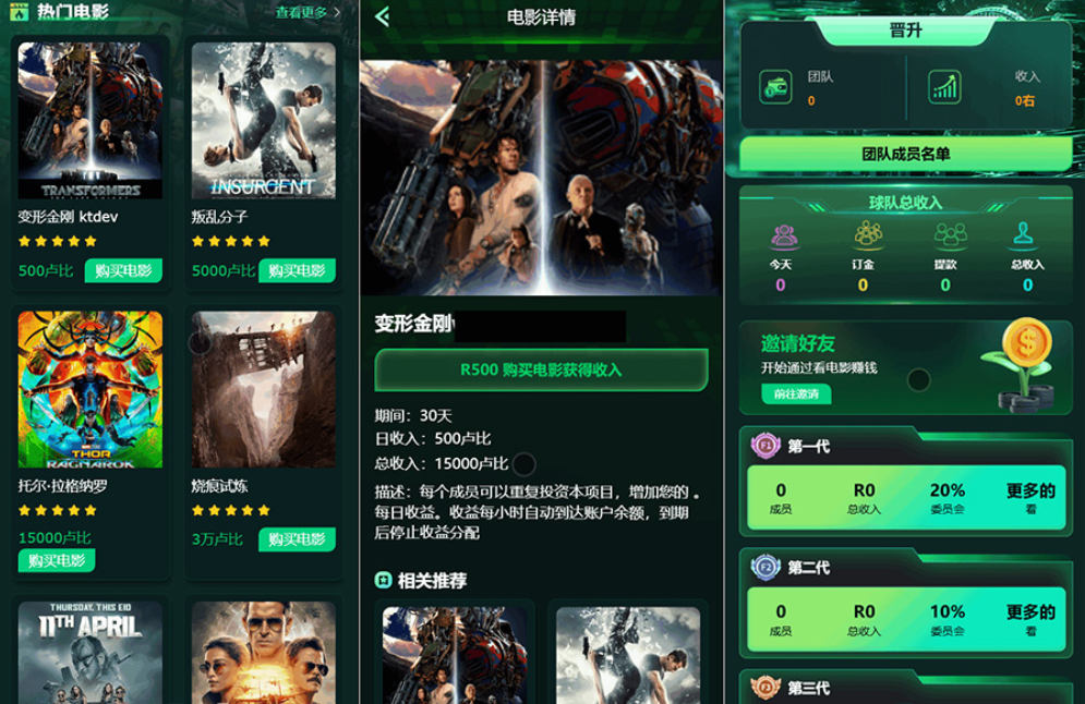 Flickiri Fun海外电影投资理财源码 电影投资正规平台 影视理财类源码-知芽创业社