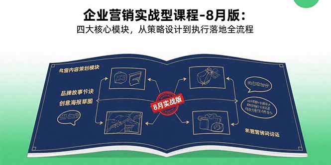 企业营销实战型课程-8月版：四大核心模块，从策略设计到执行落地全流程-知芽创业社
