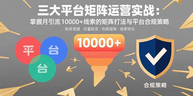 三大平台矩阵运营实战：掌握月引流10000+线索的矩阵打法与平台合规策略-知芽创业社