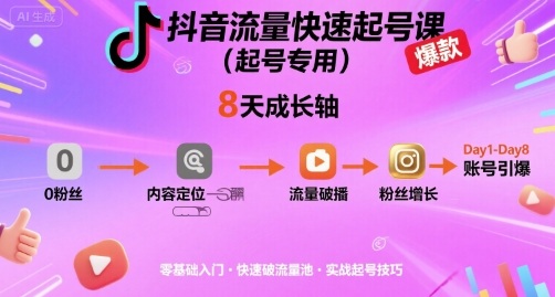 抖音流量快速起号课(起号专用)，8天带你做爆自己的账号-知芽创业社