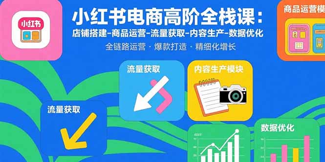 小红书电商高阶全栈课：店铺搭建-商品运营-流量获取-内容生产-数据优化-知芽创业社