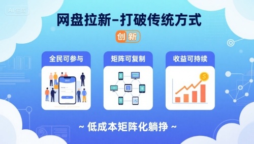 网盘拉新-打破传统方式，低成本矩阵化躺挣，全民可参与、矩阵可复制、收益可持续【揭秘】-知芽创业社