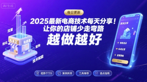 2025最新电商技术每天分享，让你的店铺少走弯路，越做越好(更新8月)-知芽创业社