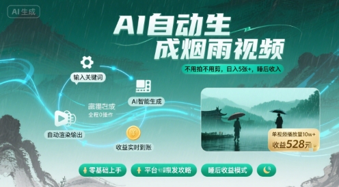 不用拍不用剪！AI自动生成烟雨视频，日入5张+，睡后收入-知芽创业社