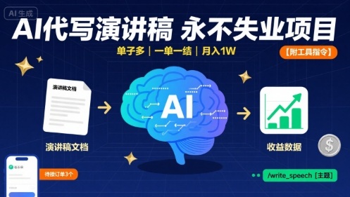 AI代写演讲稿，永不失业项目，单子多，一单一结，月入1W【附工具指令】-知芽创业社
