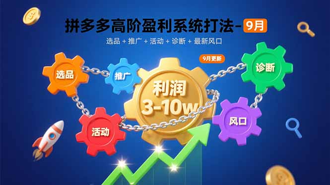 拼多多高阶盈利系统打法-9月：选品+推广+活动+诊断+最新风口，月利润3-10w-知芽创业社