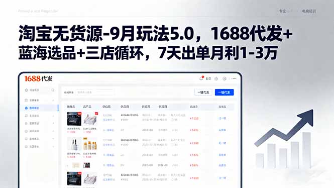 淘宝无货源-9月玩法5.0，1688代发+蓝海选品+三店循环，7天出单月利1-3万-知芽创业社